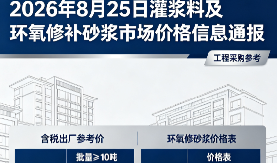 明溪2026年8月25日灌浆料及环氧修补砂浆市场价格信息通报